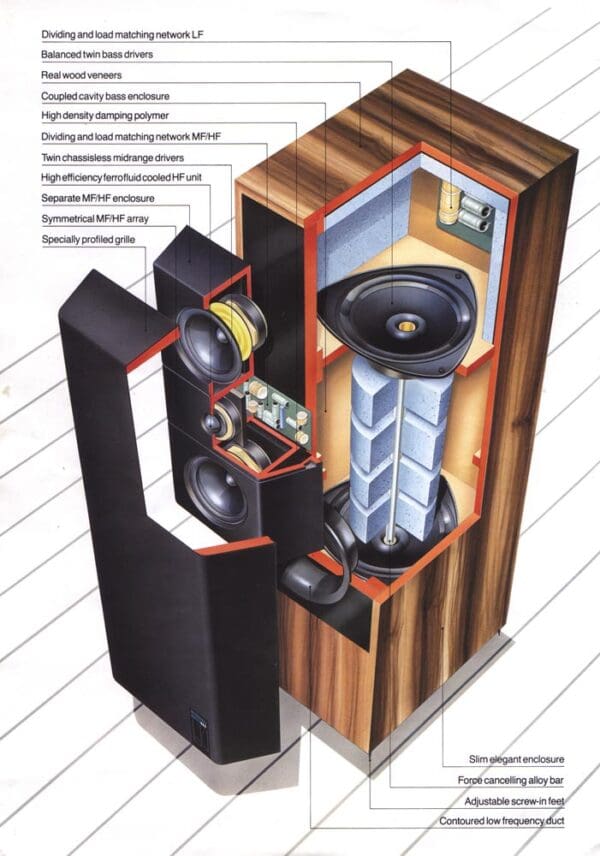 Kef Reference 104.2 loudspeakers in a beautiful Walnut Finish.