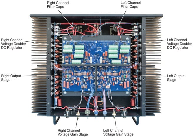 Liberty Audio B2B-100 Amplifier inside.